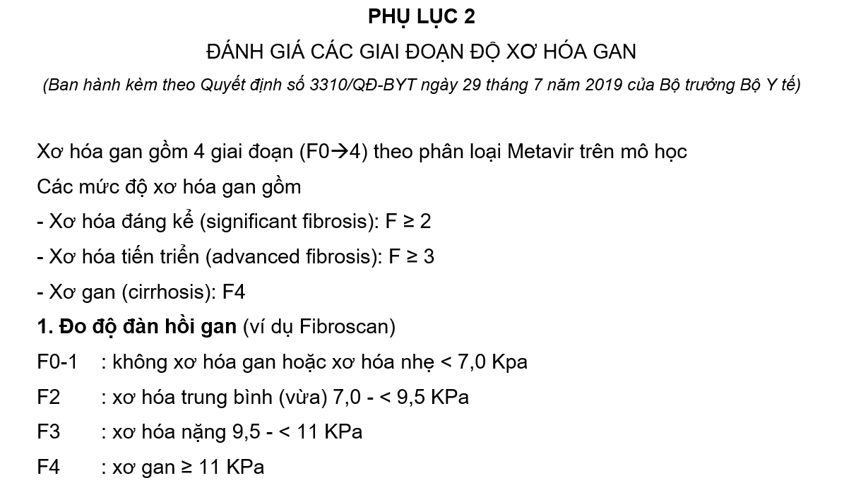 Độ Đàn Hồi Gan F4: Nhận Biết, Nguyên Nhân và Cách Điều Trị Hiệu Quả