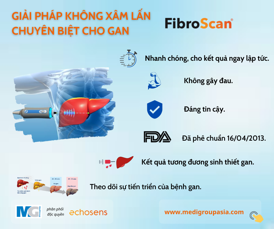 FibroScan-giai-phap-khong-xam-lan-chuyen-biet-cho-gan